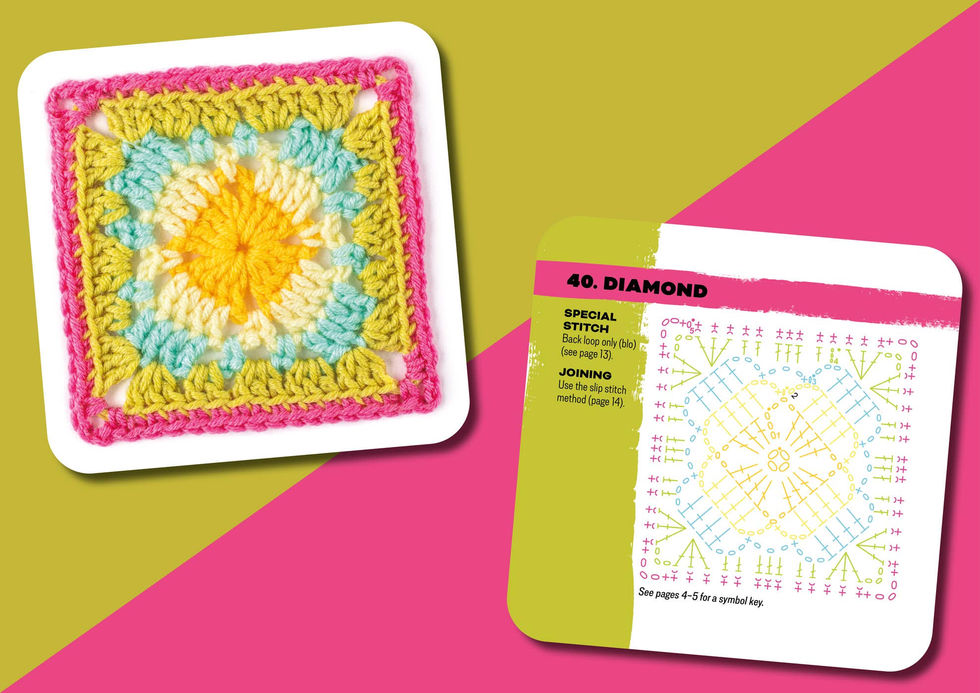 The Square Knot Crafts