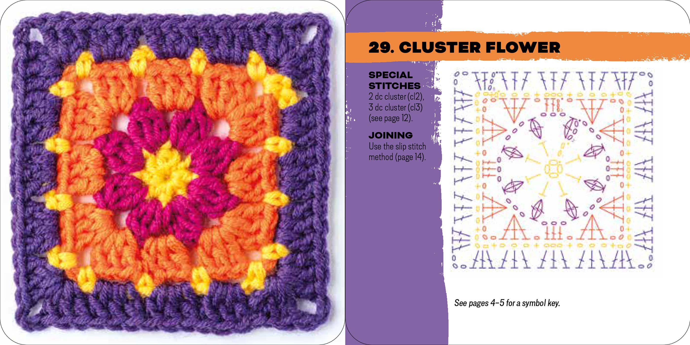 The Square Knot Crafts