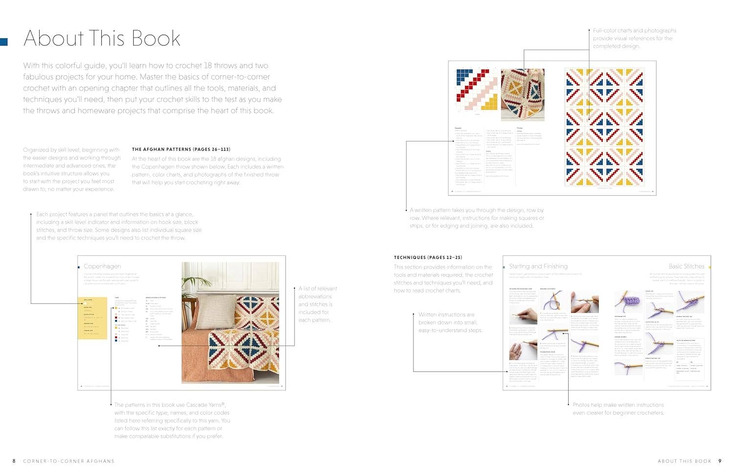 The Square Knot Crafts