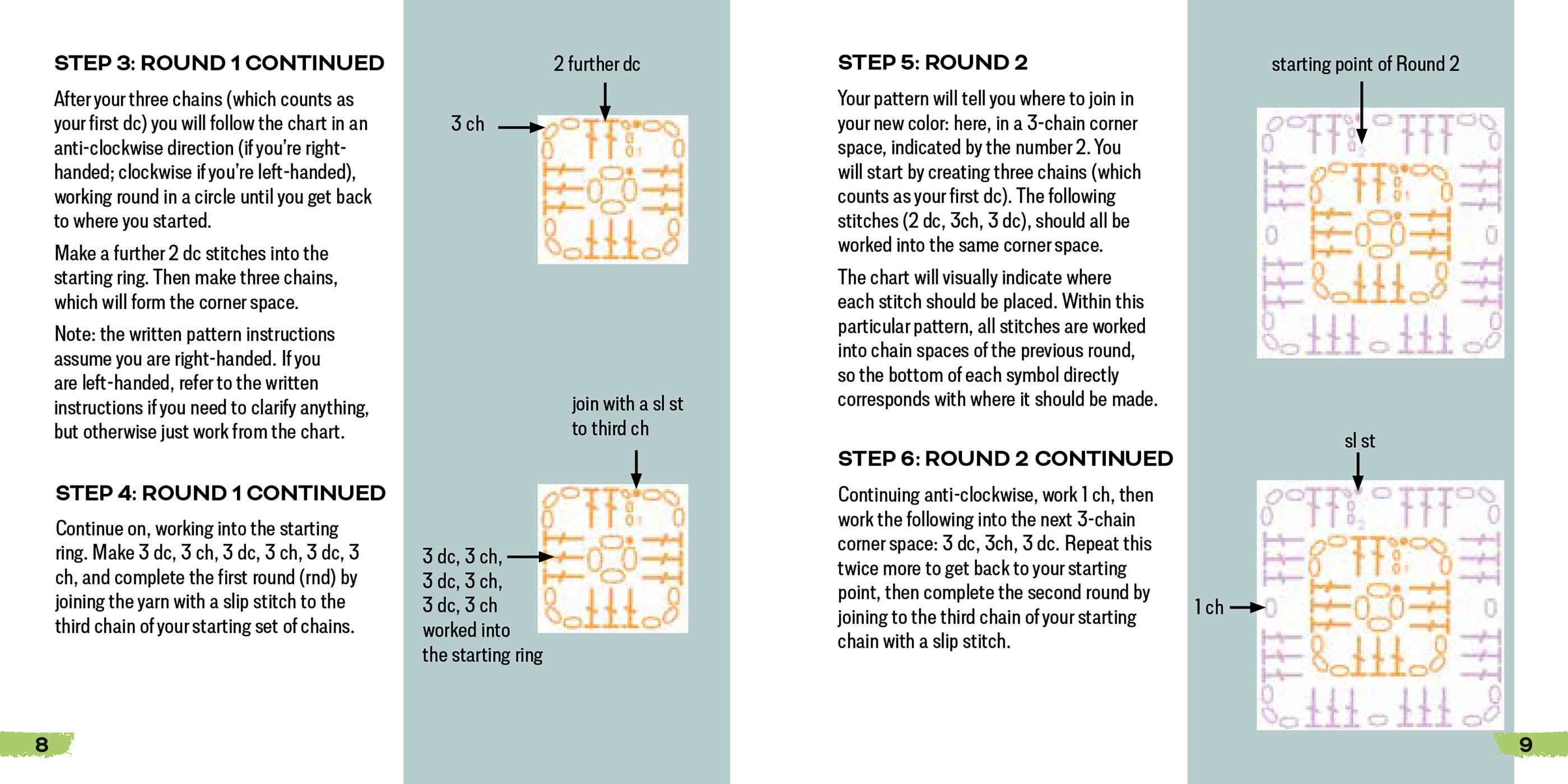 The Square Knot Crafts